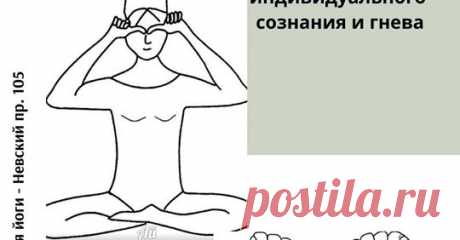 Kundalini & Академия Йоги СПб Невский 105 - Главная