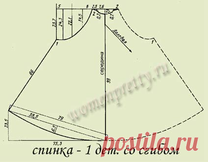 Выкройка пальто трапеция: подробное описания для пошива