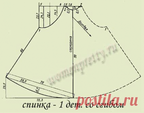 Выкройка пальто трапеция: подробное описания для пошива