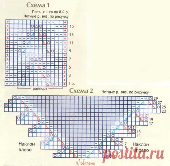 Шапочка кофточка и пинетки