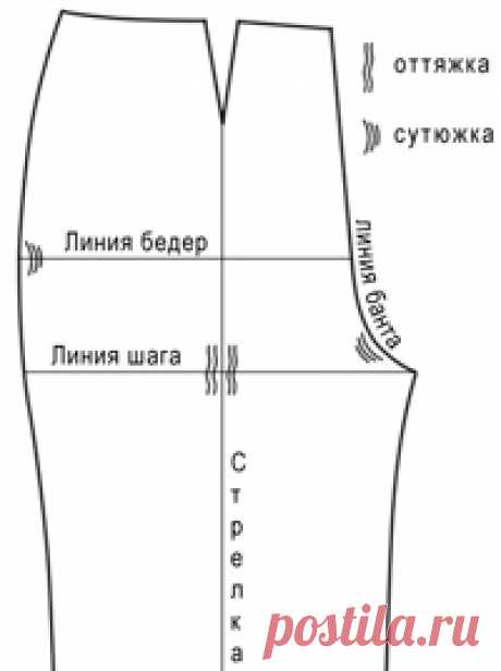 Последовательность пошива брюк Раскладка и раскрой выкроек брюк на ткани 1. После построения чертежа брюк, его проверяют на совпадение контрольных линий: низа, колена, шага, бедра, талии. Проверяют мерки СБ и СТ с учетом их свободного облегания. Проверяют мерку ДП. 2. Перед началом раскроя ткань декатируют и только с изнаночной стороны. Причем для каждого вида тканей существует свой способ [...]