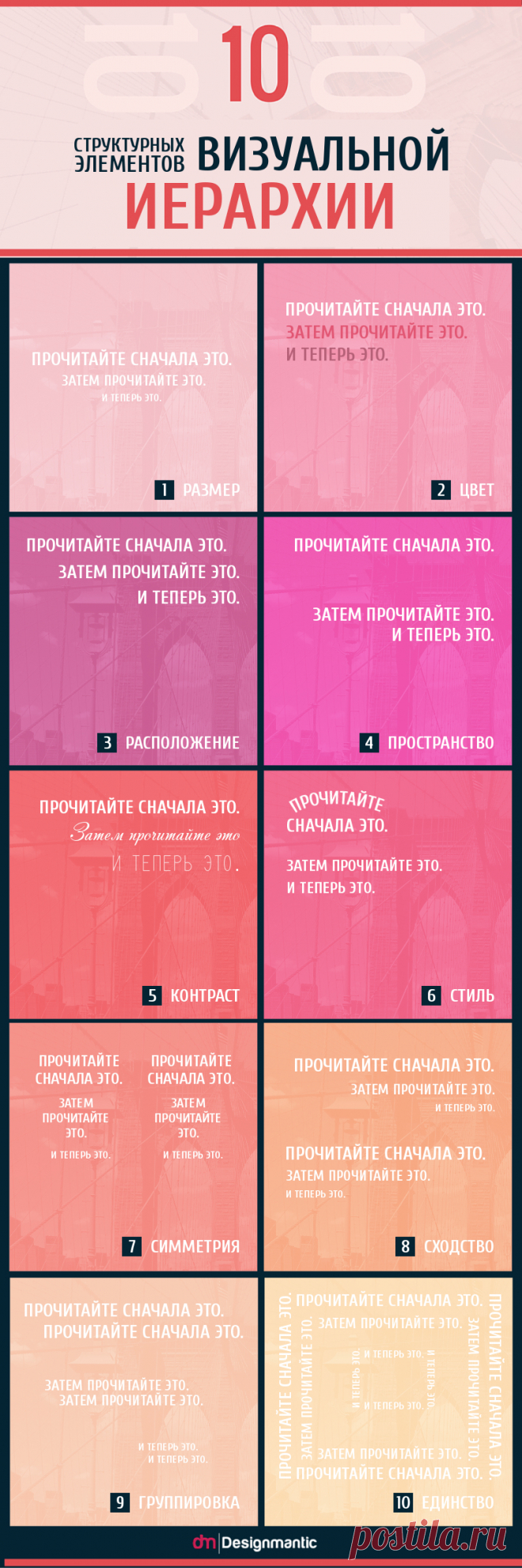 Визуальная иерархия как она есть: 10 элементов. Инфографика - Rusability