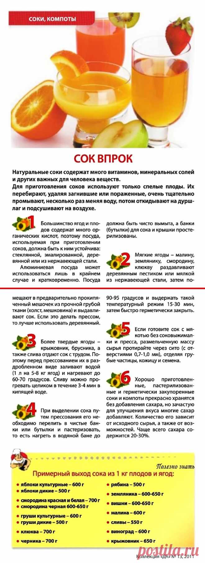 Сок впрок - советы