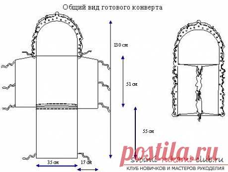 Выкройка конверта для новорожденного своими руками. Быстро и недорого сделайте удобный наряд для своего малыша. Простая инструкция с фото