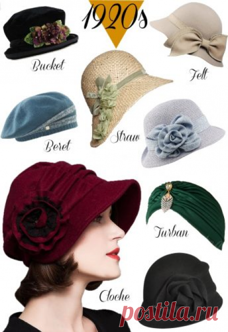 Sombreros que se utilizaban durante los años 20s