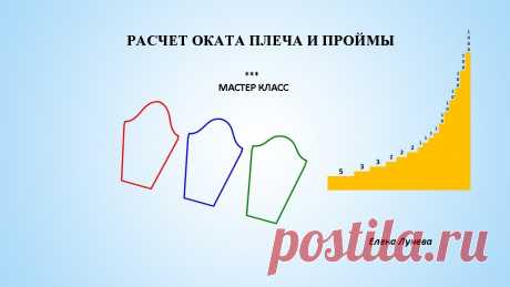 Расчет оката плеча и проймы Мастер класс посвящен расчету оката плеча и проймы для трикотажного изделия. Ссылка на мастер класс Татьяны Касабланка по вязанию оката рукава: https://www.y...