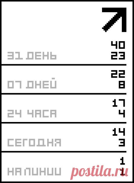 Связать ёлочку, игрушки, сделать акварельный шарик.