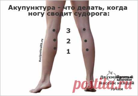 Как избавиться от судорог ног