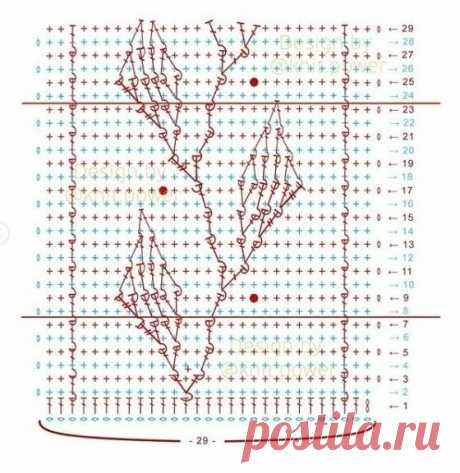 У настоящей женщины сумок лишних не бывает. Крючок. | Вязаный Смак | Яндекс Дзен