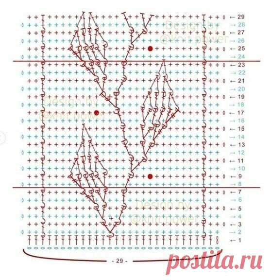 У настоящей женщины сумок лишних не бывает. Крючок. | Вязаный Смак | Яндекс Дзен