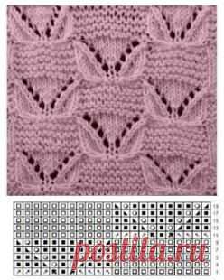 56+ Ideas knitting patterns free baby loom 56+ Ideas knitting patterns free baby loom #knitting #baby