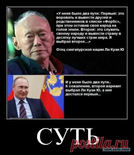Куда идёт Россия. И что будет, если мы ничего не изменим | загадки для мозга | Яндекс Дзен