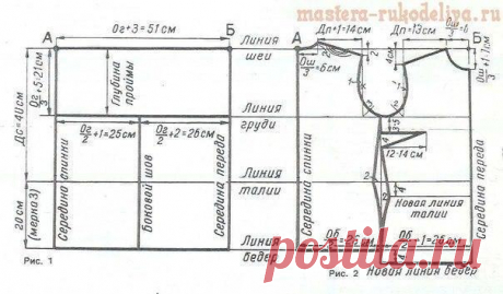 Выкройка - основа для вязаной одежды
Ручной трикотаж очень эластичен: без труда припосаживается, великолепно сутюживается, приобретая нужную форму: при необходимости его можно растянуть. Поэтому выкройки для трикотажа намного проще тех, по которым шьют. Мы предлагаем чертежи выкроек для женской, мужской и детской одежды. Первый сопровождается подробным описанием построения. Чертежи выкроек для мужской и детской одежды даются без пояснительного текста, так как строятся анал...