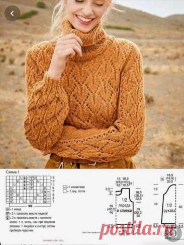 Прокрастинация проиграет: вяжем свитер за неделю с помощью психологии. Принцип Паретто и Помодорро. | Жанна Рыбкина | Дзен