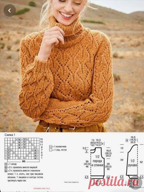 Прокрастинация проиграет: вяжем свитер за неделю с помощью психологии. Принцип Паретто и Помодорро. | Жанна Рыбкина | Дзен