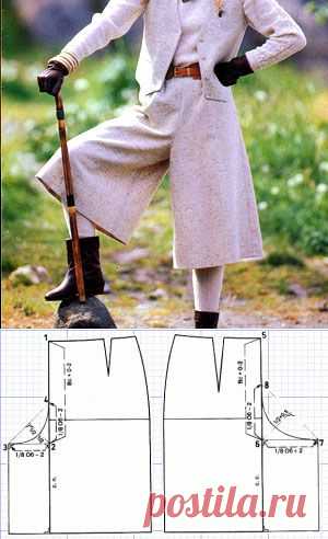 Выкройки женской одежды. Юбка-брюки. | Иллюстрированные курсы по кройке и шитью. Хотите сшить юбку брюки, но не знаете какую использовать выкройку? Мы подскажем :)