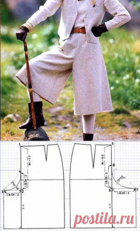 Выкройки женской одежды. Юбка-брюки. | Иллюстрированные курсы по кройке и шитью. Хотите сшить юбку брюки, но не знаете какую использовать выкройку? Мы подскажем :)
