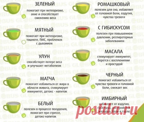 Фотографии на стене сообщества