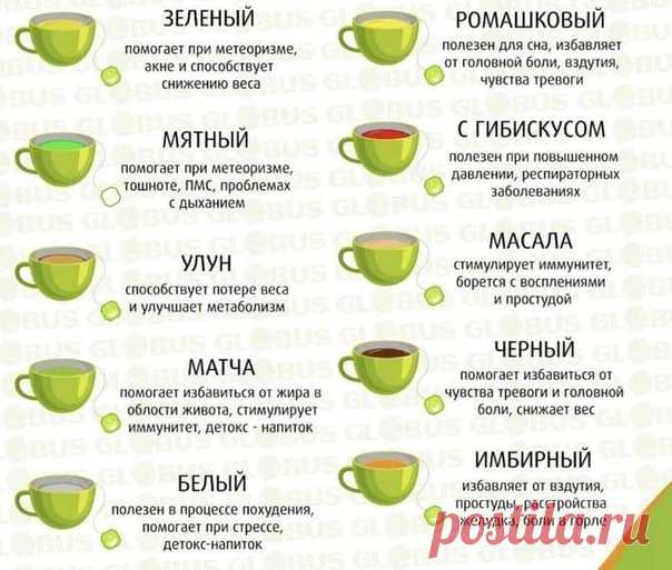 Фотографии на стене сообщества