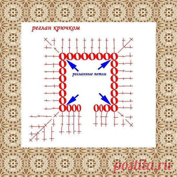 Реглан крючком .