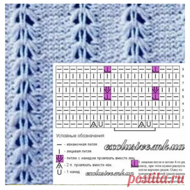 Подборка несложных женских вязаных моделей спицами голубого цвета. Схемы. | Вязание с Мамой Мишкой | Дзен