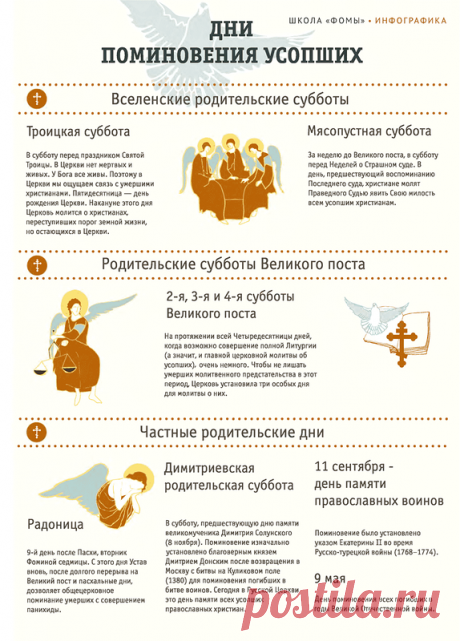 9 Поминальные дни.png