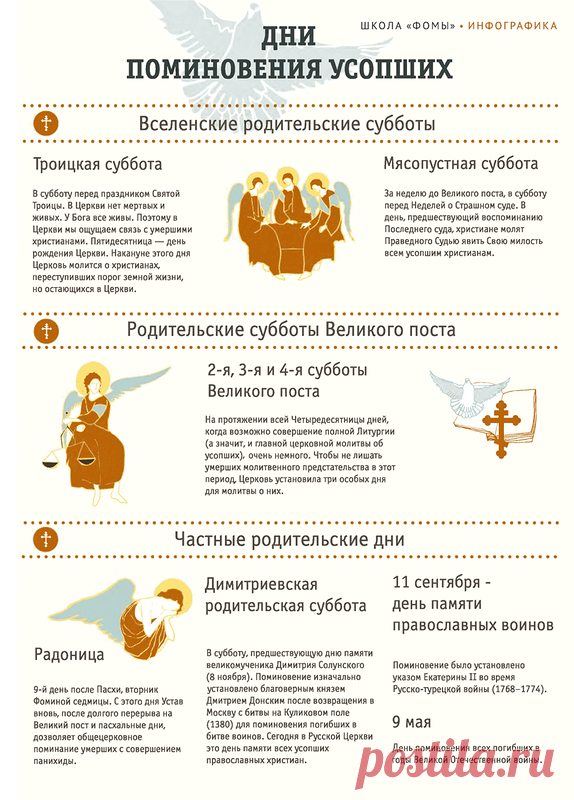 9 Поминальные дни.png