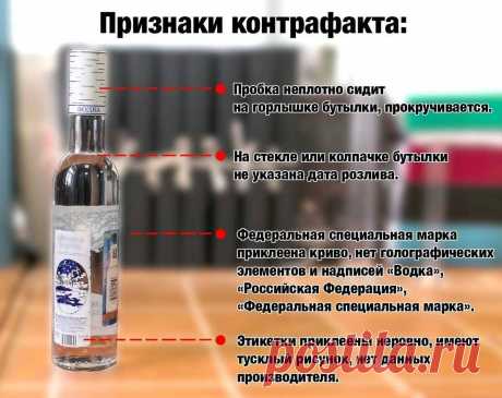 Как определить поддельную водку от настоящей дома или в магазине: ответ продавца в водочном отделе | ПИВКО И РЫБКА | Дзен