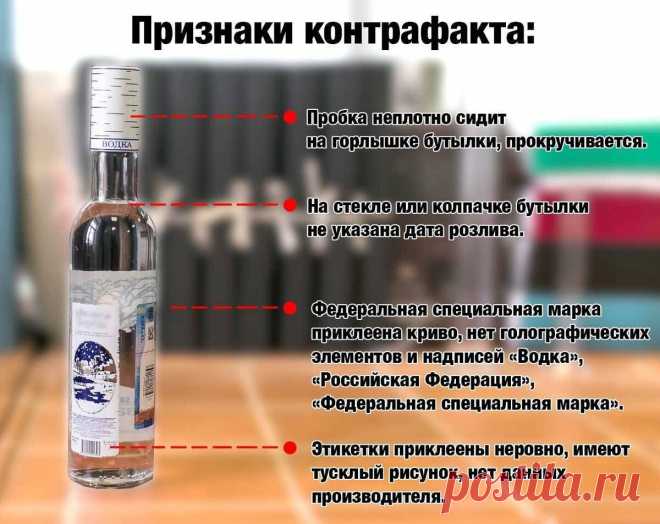 Как определить поддельную водку от настоящей дома или в магазине: ответ продавца в водочном отделе | ПИВКО И РЫБКА | Дзен