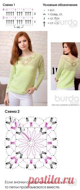 сообщение VERA-L : Джемпер с ажурной V-образной вставкой (09:37 05-10-2015) [5038720/373428425] - allavict2008@mail.ru - Почта Mail.Ru