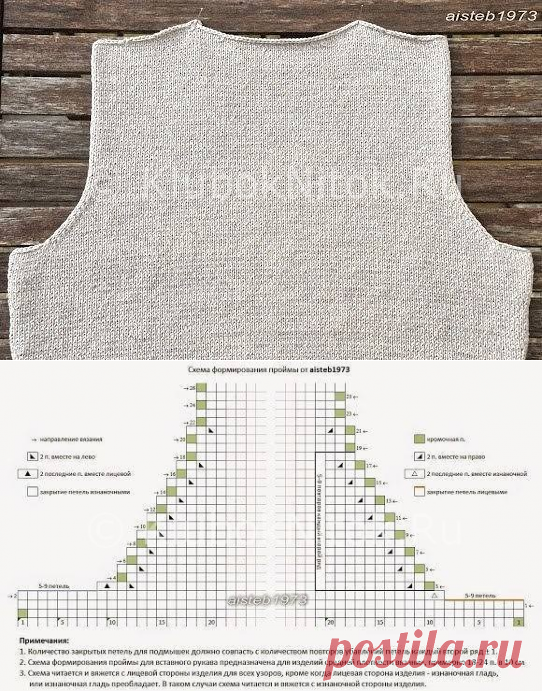 Как уменьшить неровности края при формировании горловины | Статьи | Вязание спицами и крючком. Схемы вязания.