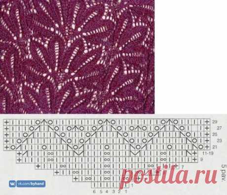 Узоры

#byhand | #вязание | #handmade | #рукоделие | #мастеркласс