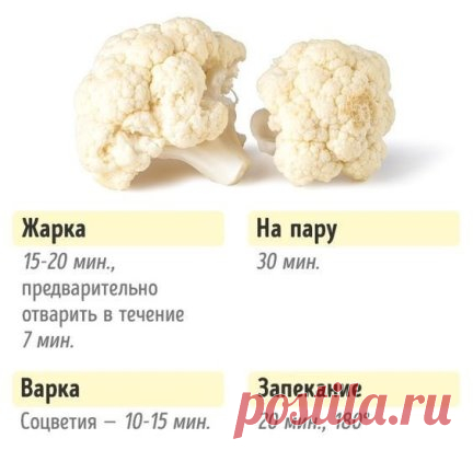 Это полезно знать!