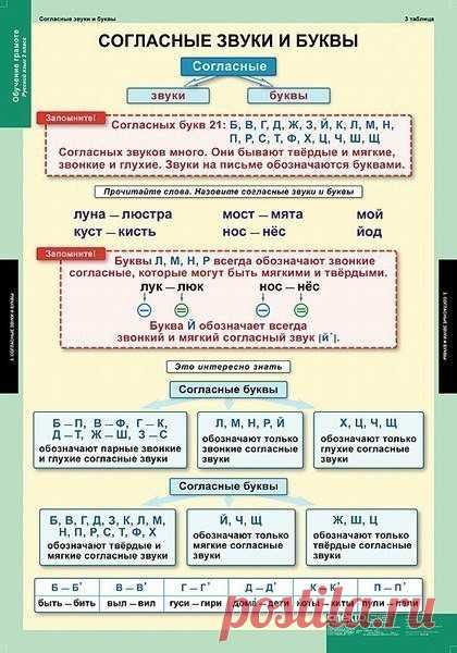 (38) Одноклассники