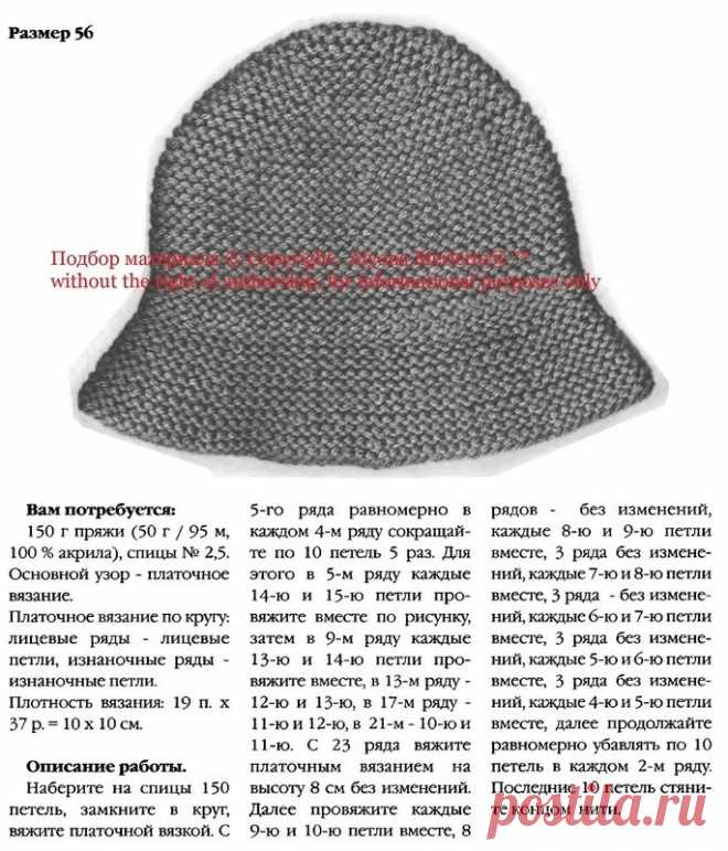Панама спицами платочной вязкой.