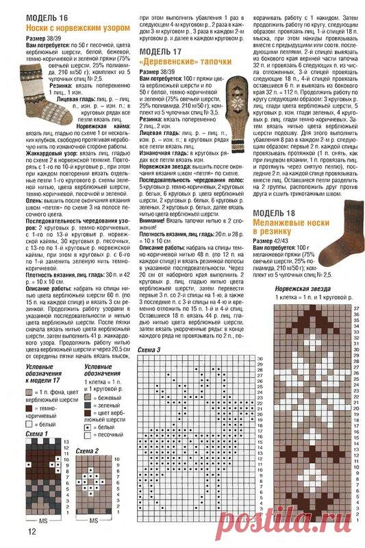 Альбом«DМ 2004-00 СВ №01(05) - НОСКИ, ШАРФЫ И ШАПКИ»