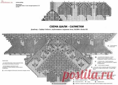Вязаная спицами скатерть невероятной красоты
