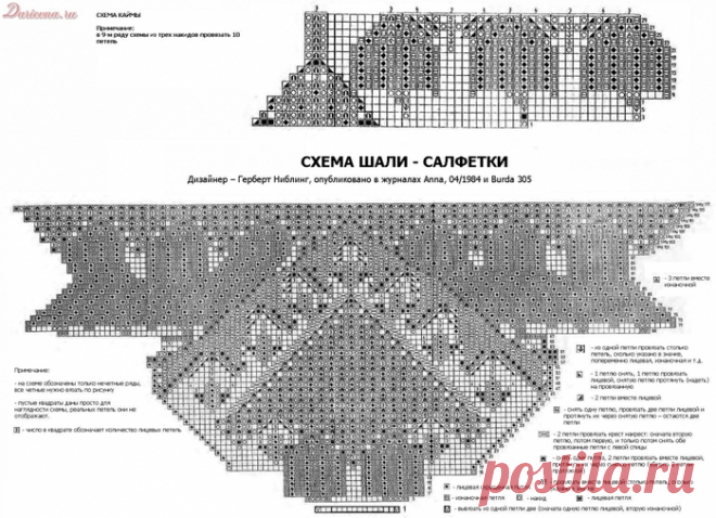 Вязаная спицами скатерть невероятной красоты