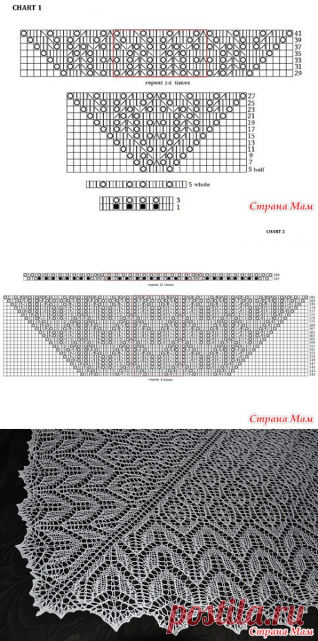 Creamy Shawl - Страна Мам