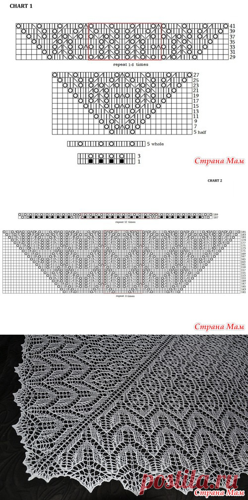 Creamy Shawl - Страна Мам