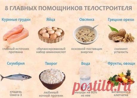 Пригодится - Google+