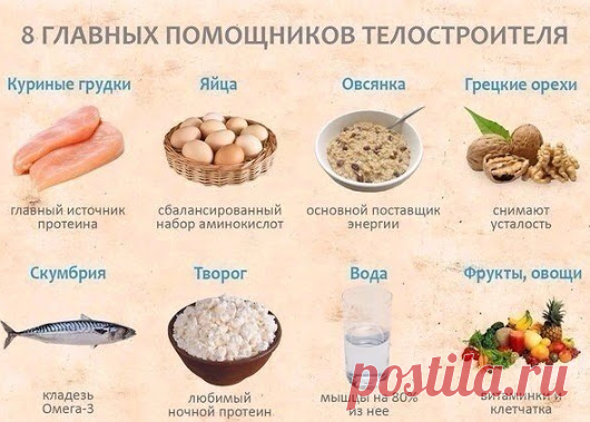 Пригодится - Google+