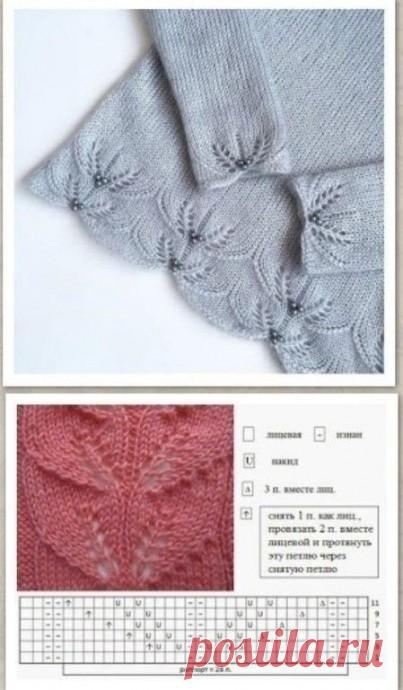 Узор спицами для красивого оформления низа изделия