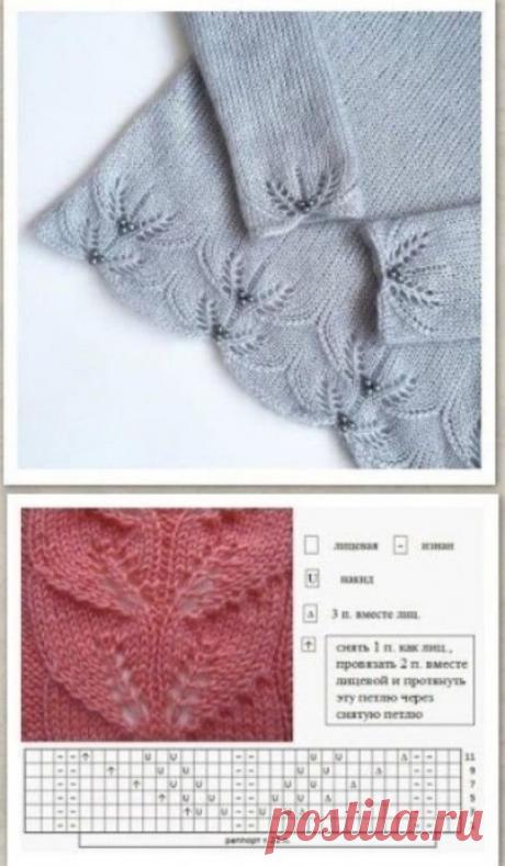 Узор спицами для красивого оформления низа изделия