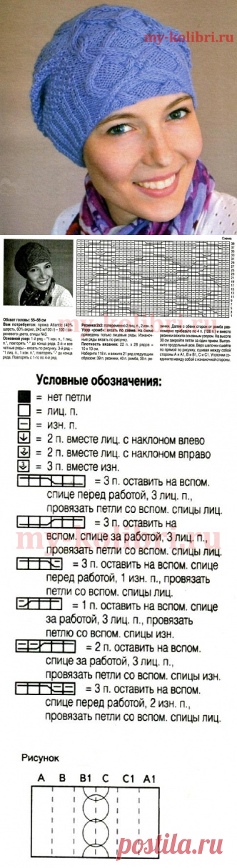 Красивая шапка спицами узором «Ромбы»