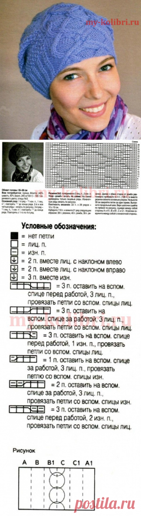 Красивая шапка спицами узором «Ромбы»