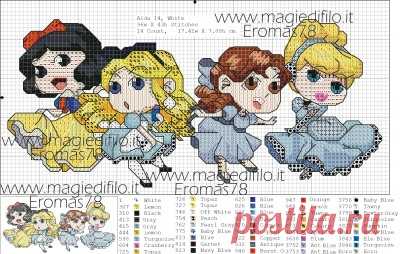 principesse disney chibi - Blog di Eromas