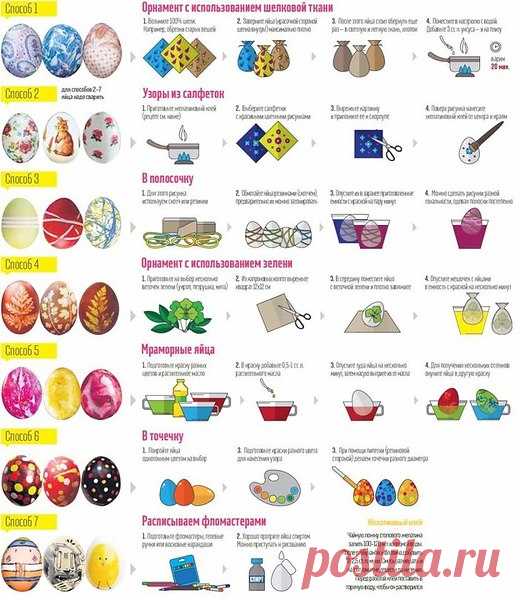 Интересные новости