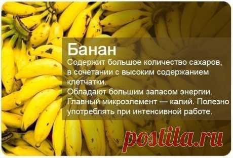 Интересные новости