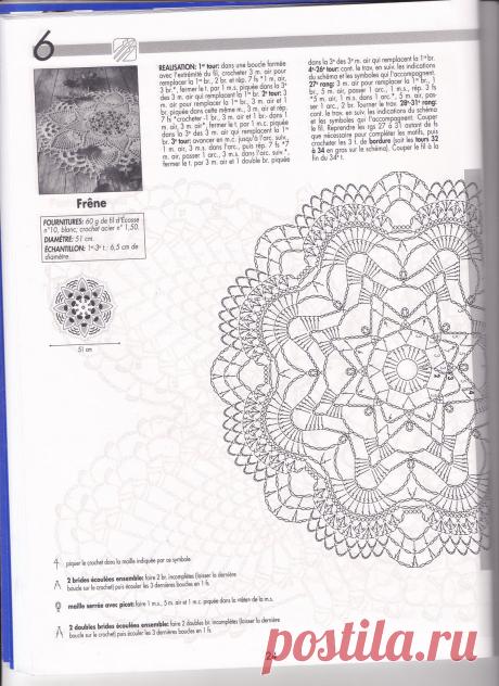 imgbox - fast, simple image host